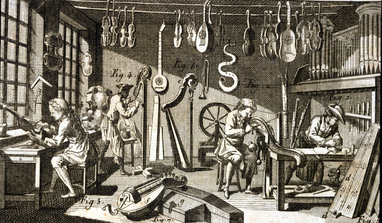 A oficina do Luthier. Gravura - em Enciclopédia de Diderot e Alembert de French School