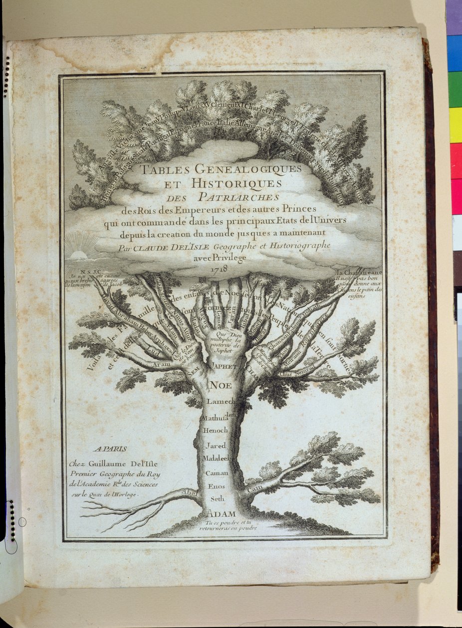 Árvore genealógica dos Mankinds, frontispício das Tabelas Genealógicas e Históricas dos Patriarcas, Reis e Imperadores de Claude Delisle (1644-1720), publicado em Paris, 1718 de French School