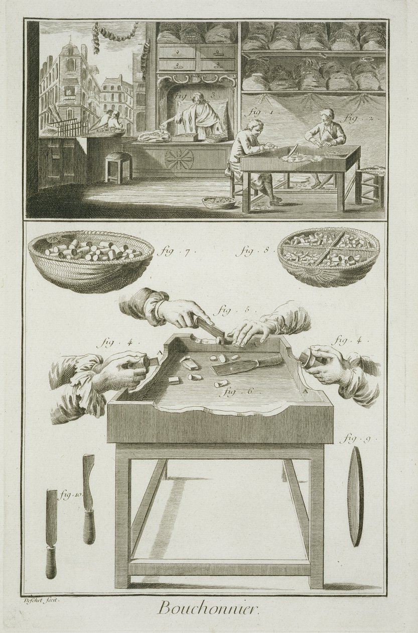 Fabrico de rolhas para garrafas, da Enciclopédia de Ciências e Metiers de Denis Diderot (1713-84), publicado em 1770 de French School