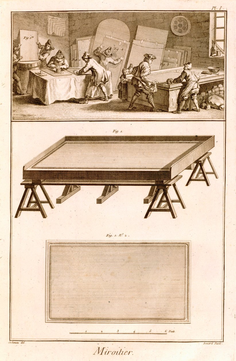 Criação de Espelhos da Enciclopédia de Diderots, 1751-72 de French School