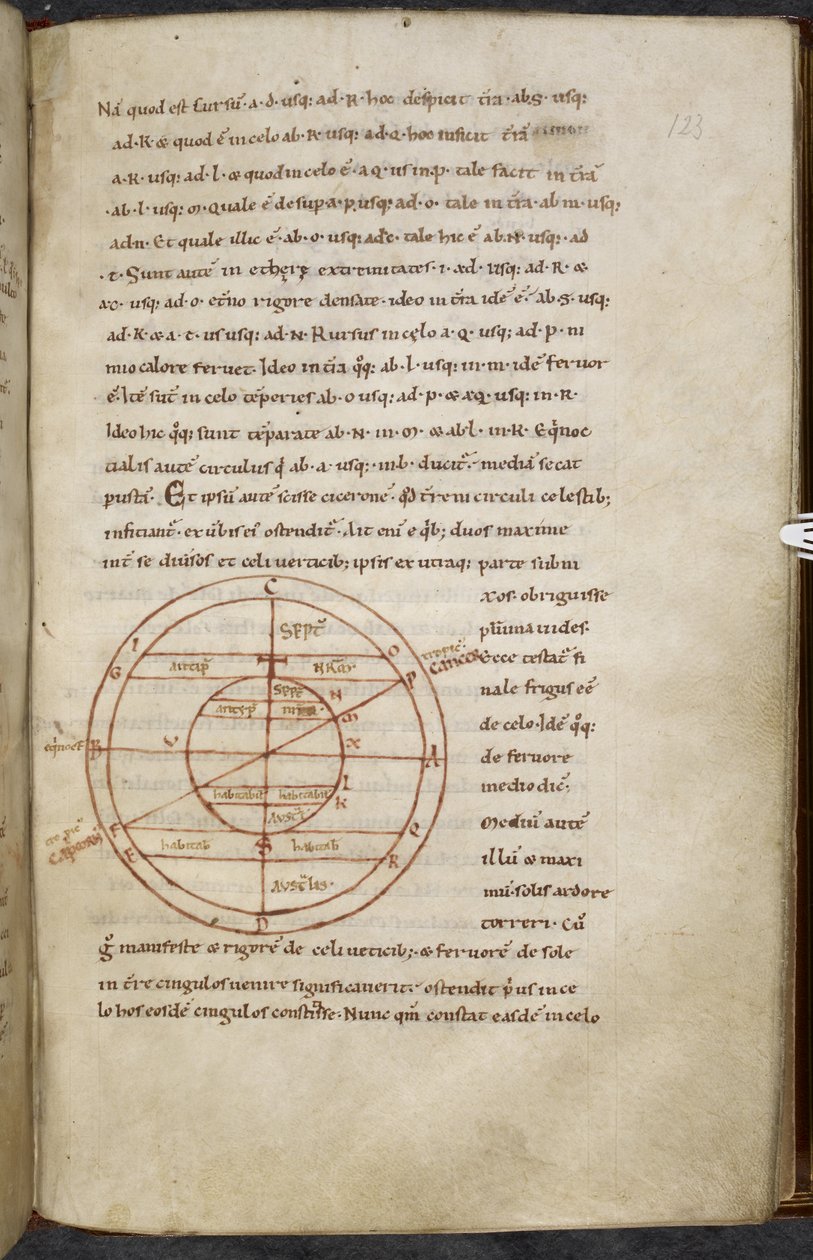 Miscelânea de obras sobre informática e astronomia, Royal MS 13 A XI de French School