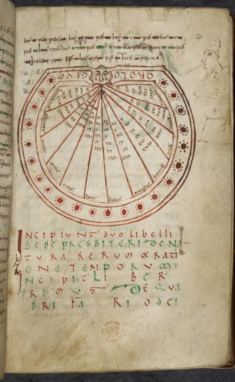 Miscelânea de trabalhos sobre computação e astronomia, Royal MS 13 A XI de French School
