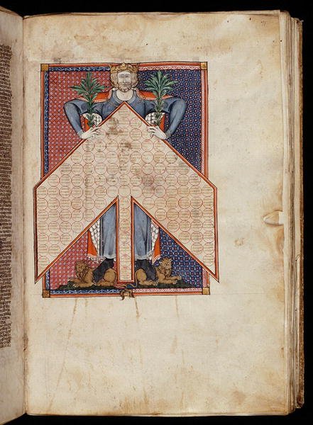 Sra. 262, f.71r: Árvore da Consanguinidade do Gratian