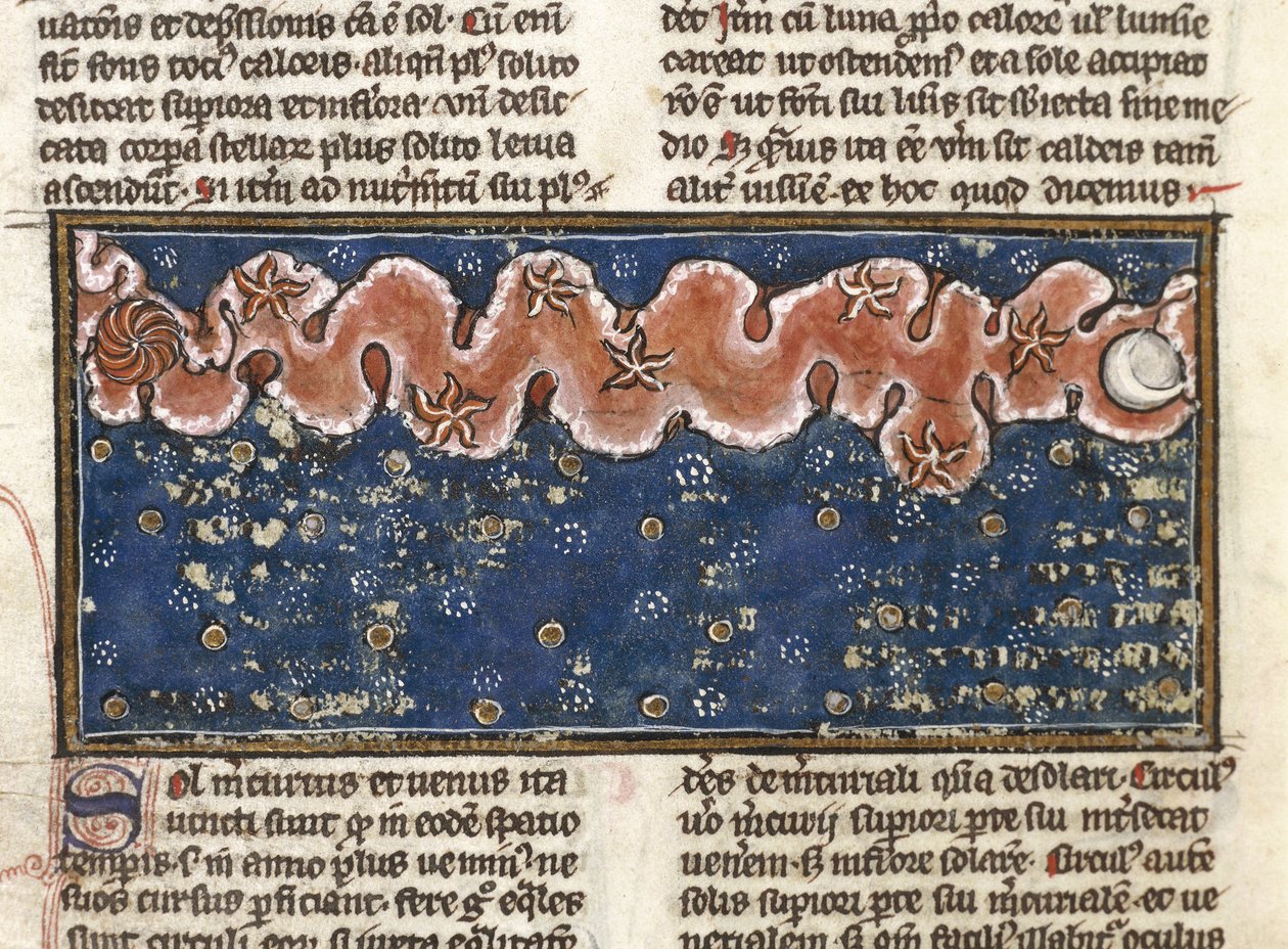 320 Fol.192r Planetas, de 