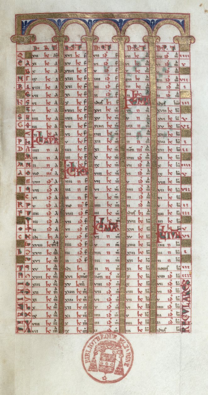 Ms 364 Um Calendário Perpétuo, do Breviary de Mont-Cassin, final do século XI ou início do século XII de French School