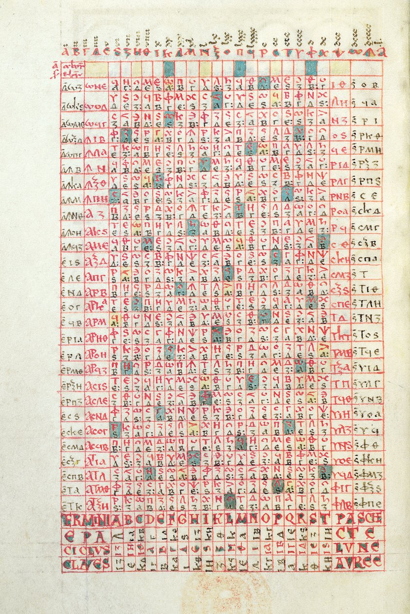 Ms 364 Um Calendário Perpétuo, do Breviary de Mont-Cassin, final do século XI ou início do século XII de French School