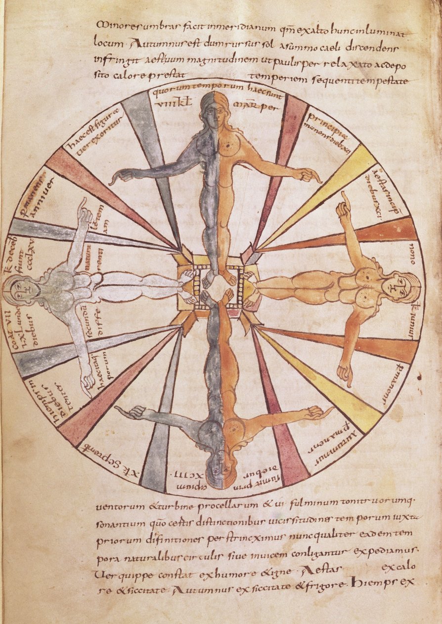 Ms 422 fol.6v Roda das estações e meses, de De Natura Rerum por St. Isidore de Sevilha de French School