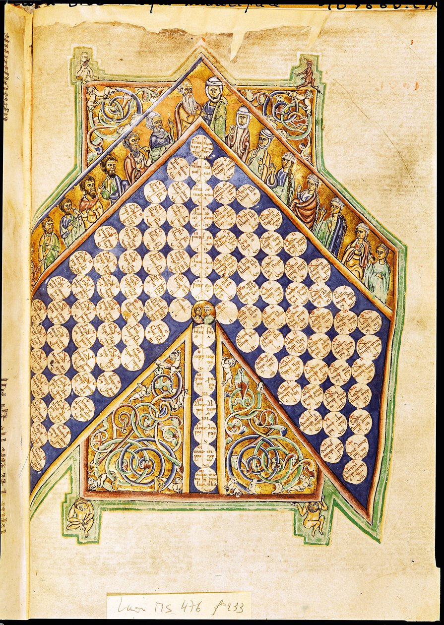 Ms 476 fol.233 Página de uma Bíblia de French School