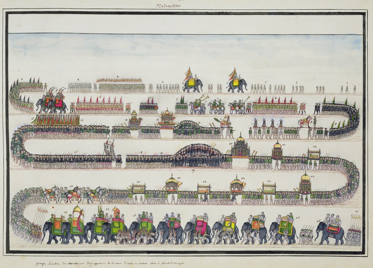 Muharram Ceremony, Faizabad, 1772 do The Gentil Album, publicado em 1774 de French School