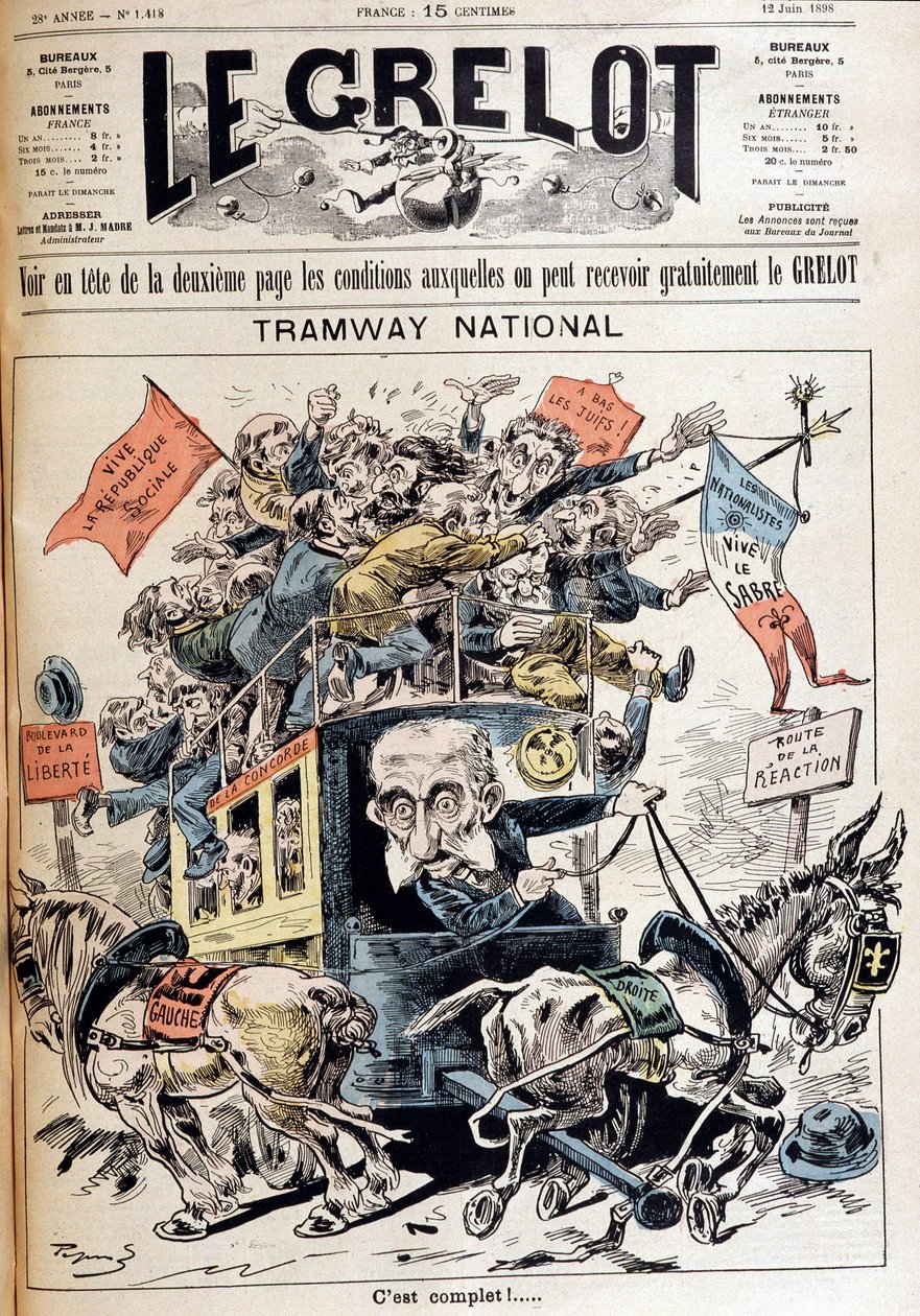Eléctrico nacional: França descartada entre as idéias de esquerda e direita, caricatura sobre o governo Meline - em "Le Grelot" de 12/06/1898 de French School