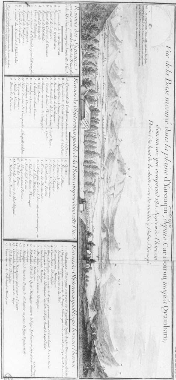 Vista panorâmica da planície de Yarouqui, de Voyage a l&39;Equateur de Charles Marie de la Condamine (1701-74) de French School