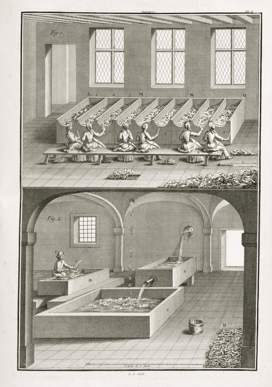 Fabricação de papel, da Encyclopédie des Sciences et Metiers de Denis Diderot (1713-84), publicada em 1770 de French School