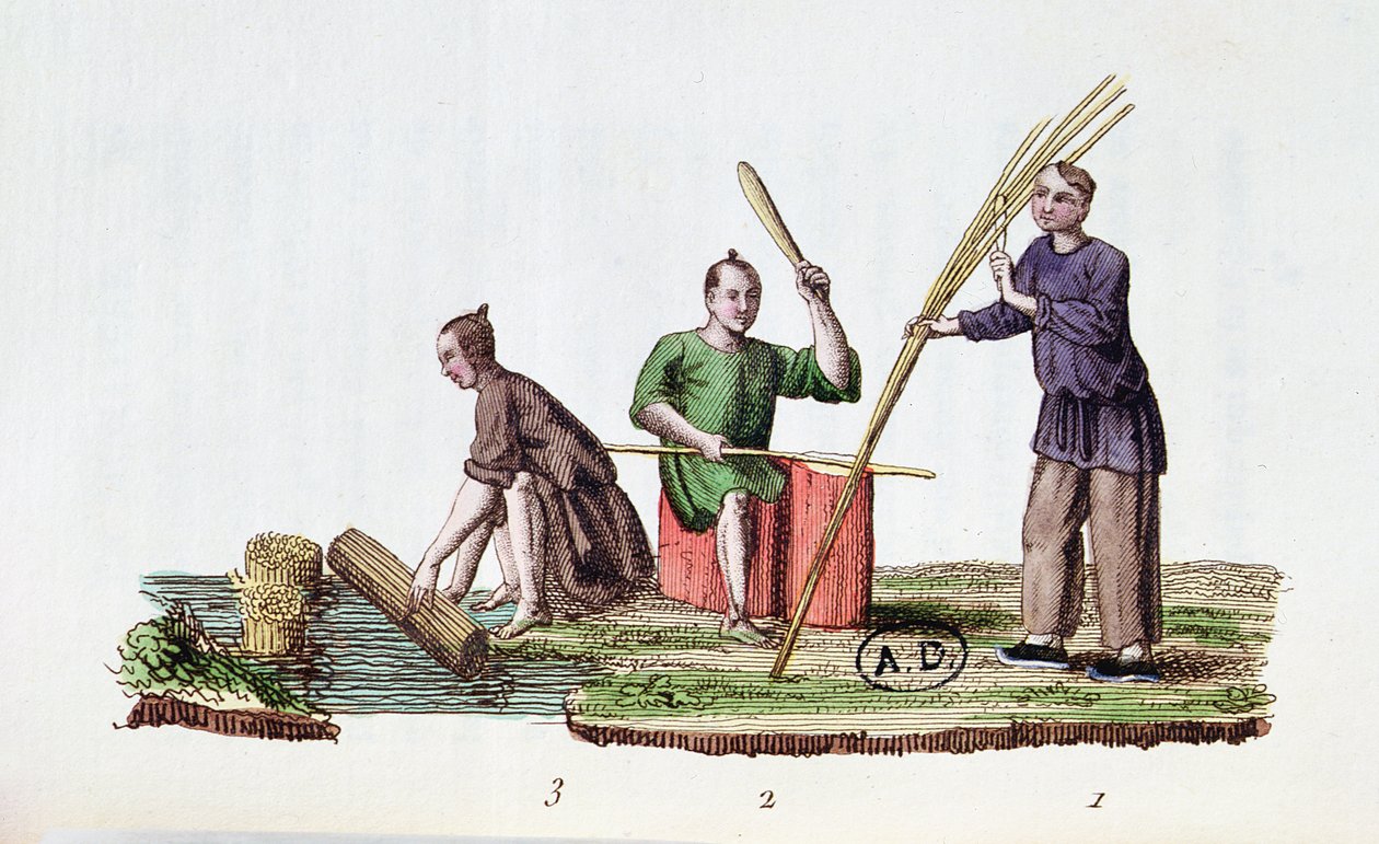 Fabricação de papel de bambu, de La Chine en Miniatures por M. Breton, publicado em Paris, 1811 de French School