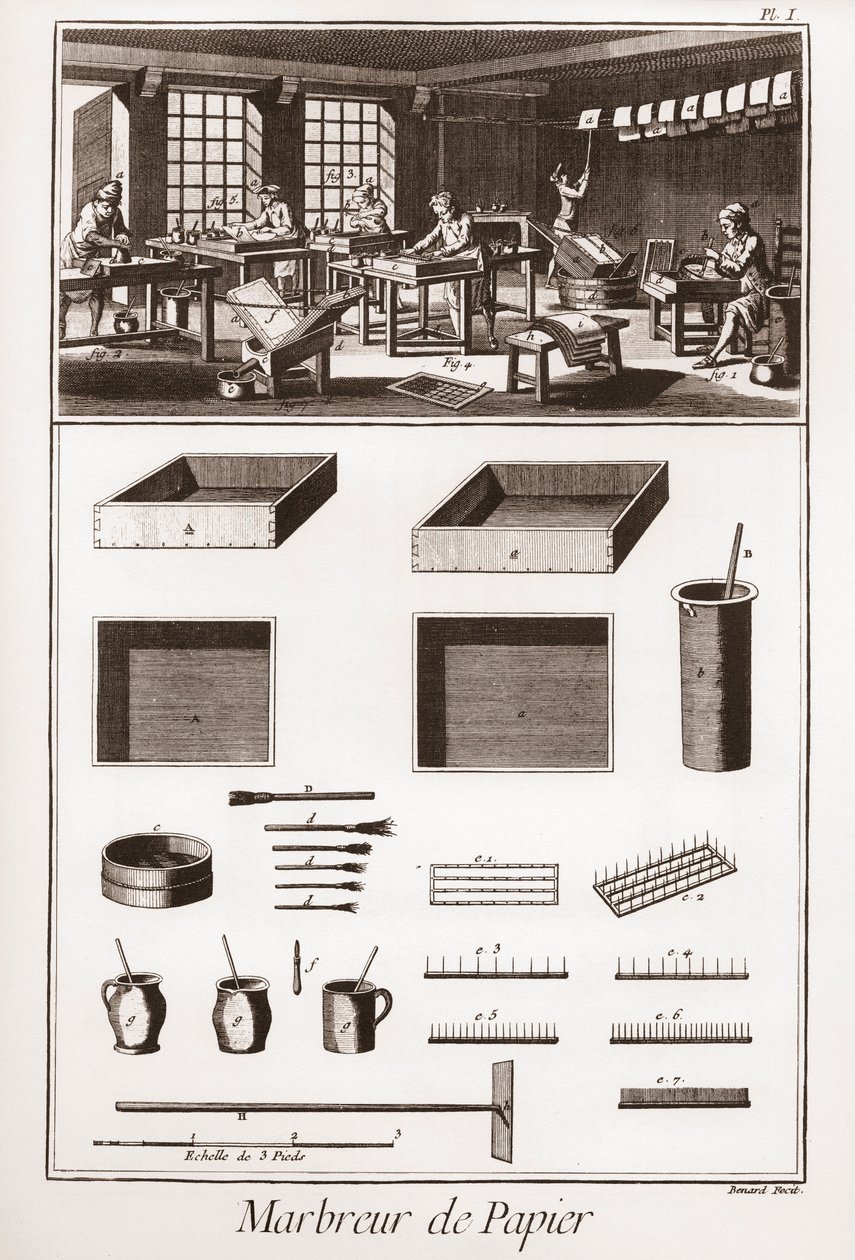 Papel marmoreado - "The Great Encyclopedie, ou Dictionnaire Raisonne des Sciences, des Arts et des Metiers" (Enciclopédia ou Dicionário das Ciências, Artes e Profissões) por Denis Diderot (1713-1784) e Jean d