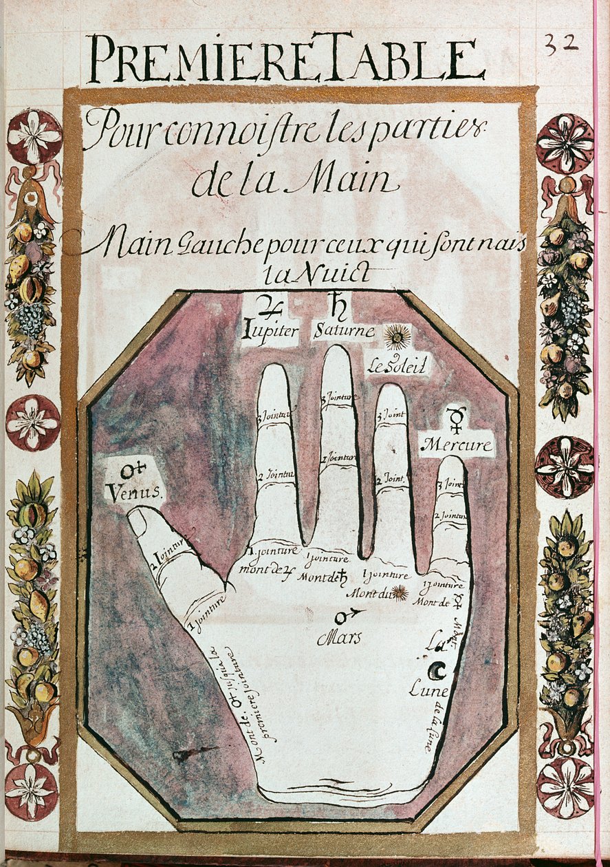 Partes da mão esquerda para aqueles que nascem durante a noite, a partir de um manuscrito de quiromancia, do século XVIII (wc no papel) de French School