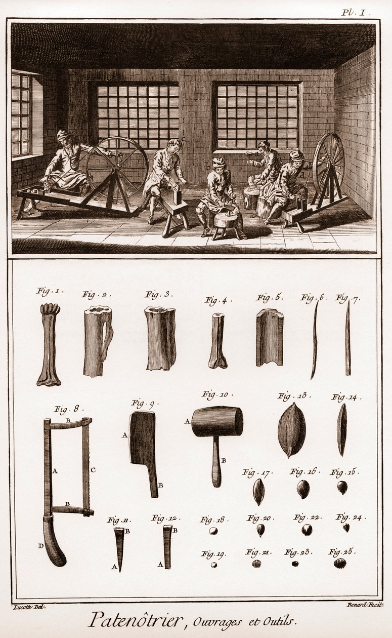 Patenotrier (fabricante do rosário) - trabalho e ferramentas - "La Grande Encyclopedie, ou Dicionário Raisonne des Sciences, des Arts et des Metiers" (Enciclopédia ou Dicionário das Ciências, Artes e Profissões) por Denis Diderot (1713-1784) e Jean d de French School