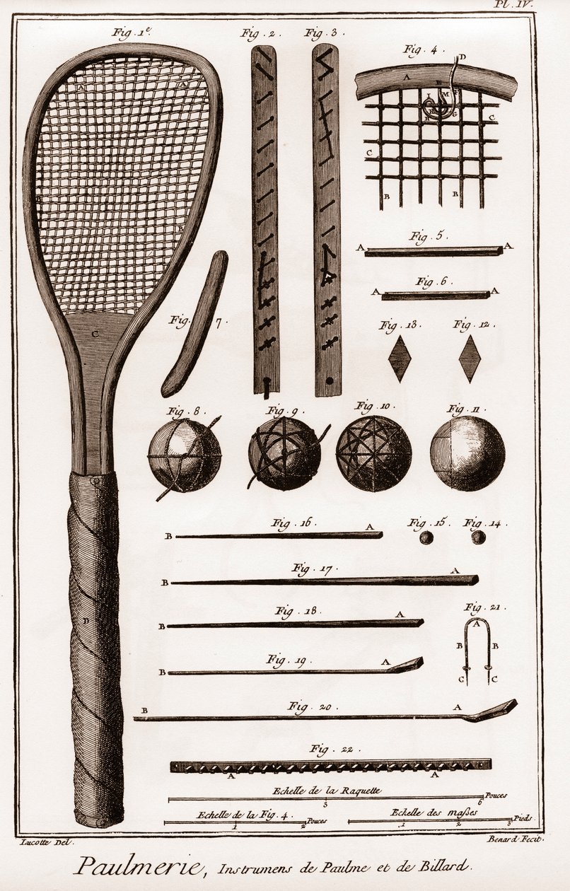 Paulmerie - Jogo de palma - Paulme e instrumentos de bilhar - Palm game paddle-bats ou battoirs - "La Grande Encyclopedie, ou Dictionnaire Raisonne des Sciences, des Arts et des Metiers" (Enciclopédia ou Dicionário das Ciências, Artes e Profissões) por D de French School
