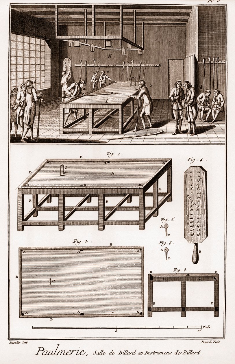 Paulmerie: Billiard room and billiard instruments - "The Great Encyclopedie, ou Dictionnaire Raisonne des Sciences, des Arts et des Metiers" (Enciclopédia ou Dicionário das Ciências, Artes e Profissões) por Denis Diderot (1713-1784) e Jean d