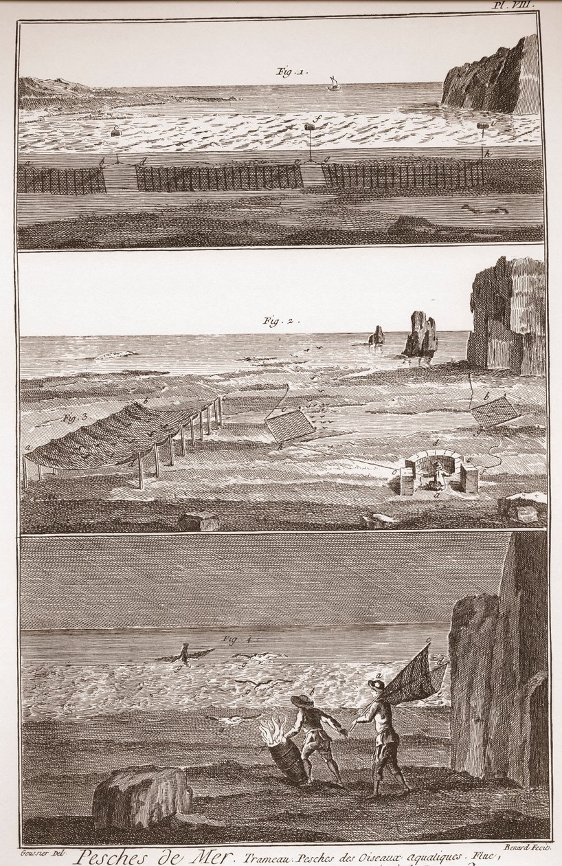 Peche de Mer - Trameau - Waterbird Fishing - "The Great Encyclopedie, ou Dictionnaire Raisonne des Sciences, des Arts et des Metiers" (Enciclopédia ou Dicionário das Ciências, Artes e Profissões) por Denis Diderot (1713-1784) e Jean d