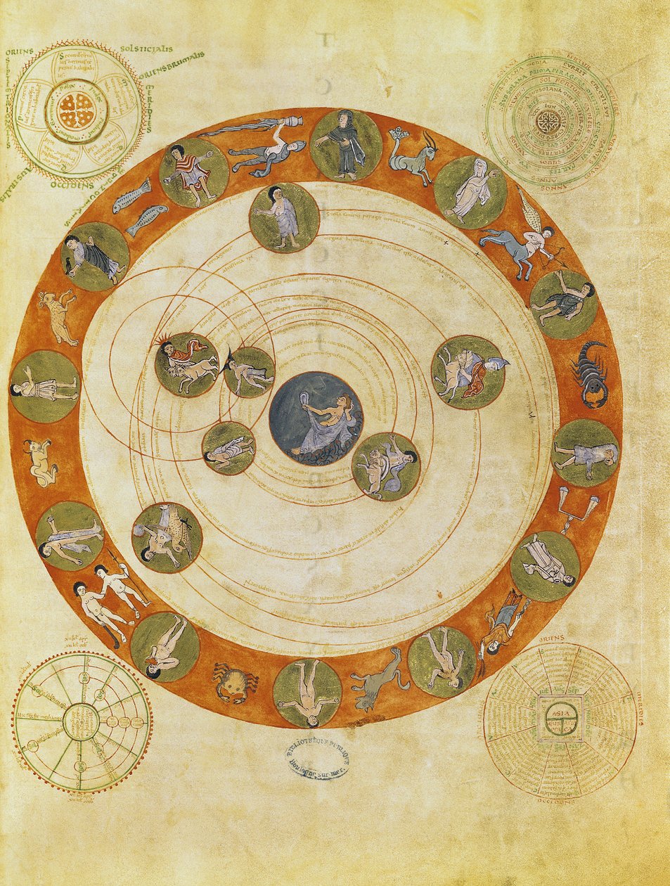 Fenômenos de Aratus, diagrama cosmológico (mapa dos céus) de French School