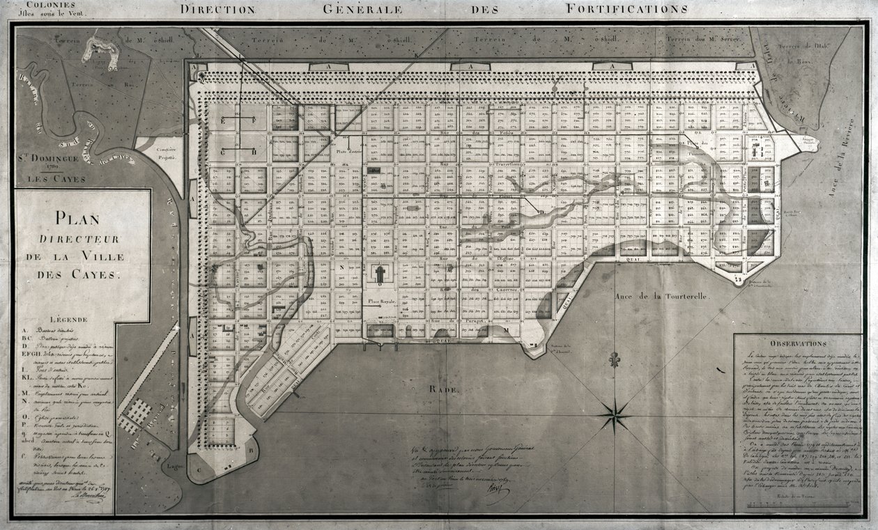 Plano diretor da cidade de Les Cayes, 1789 de French School