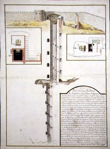 Plano e secção transversal de um Poço, c.1700 (aguarela sobre papel) de French School