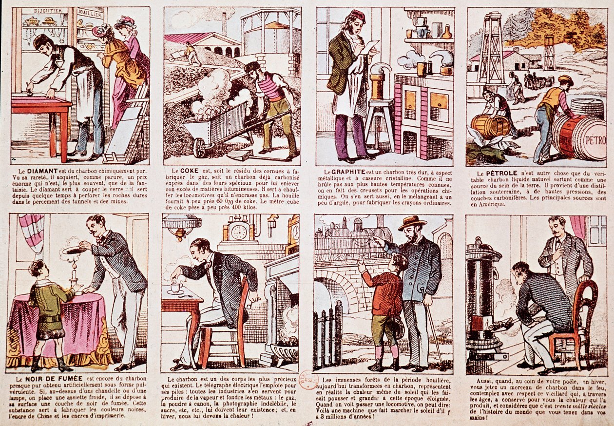 Placa descrevendo a história da produção de carvão e diferentes derivados como diamante, coque (combustível), grafite e petróleo (gravura de French School