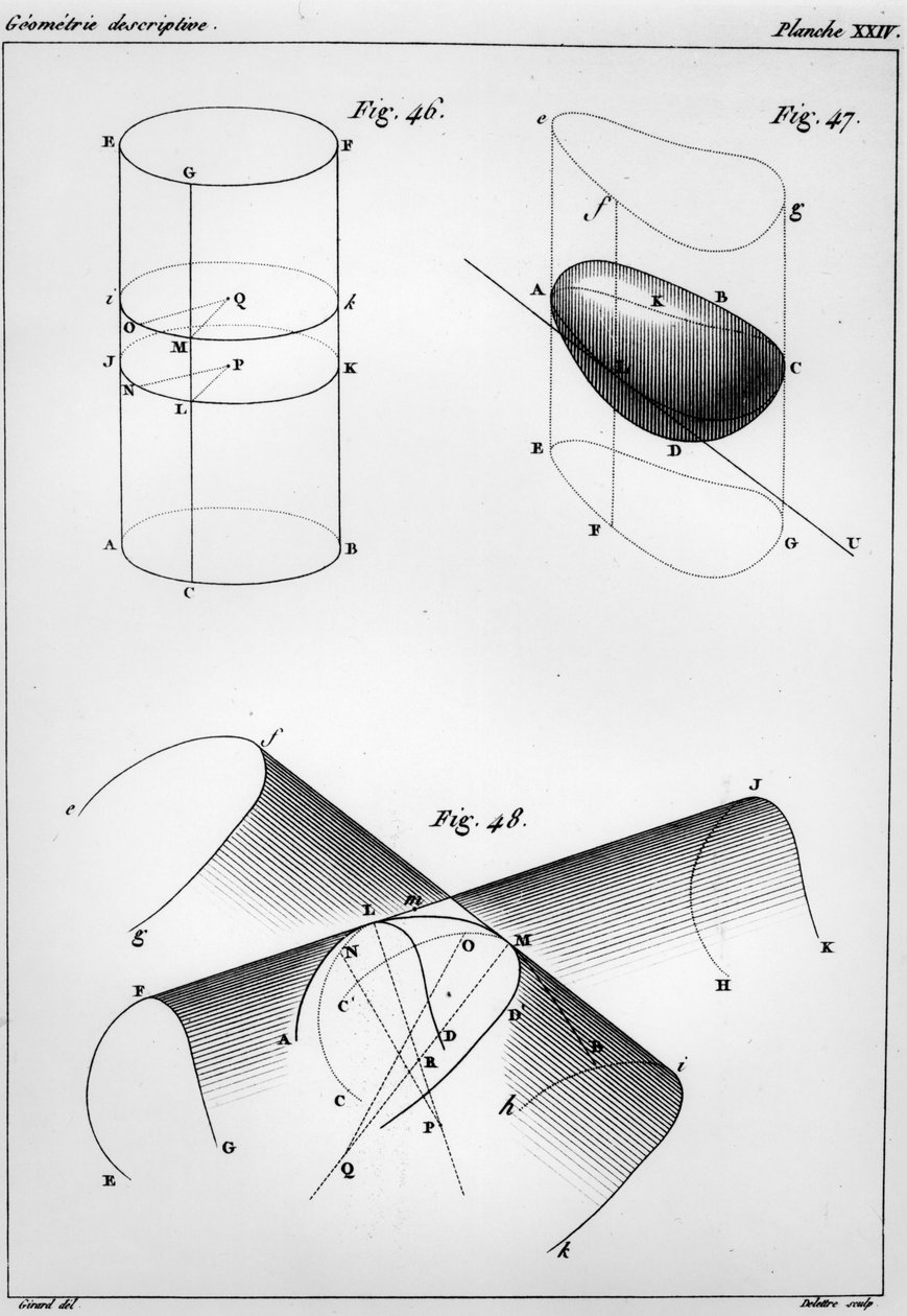 Placa de Elementos da Geometria Descritiva por Gaspard Monge (1746-1816) Conde de Pelusa de French School