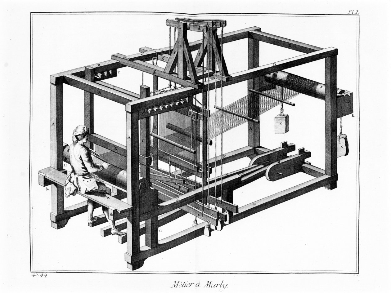 Placa da Enciclopédia de Diderot e Alembert: Comércio em Marly. Século XVIII. de French School