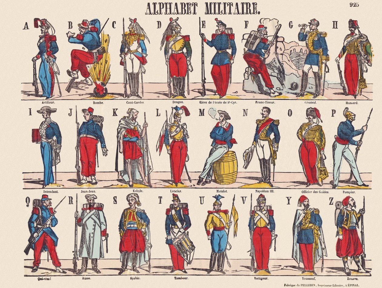 Placa representando um alfabeto militar de French School