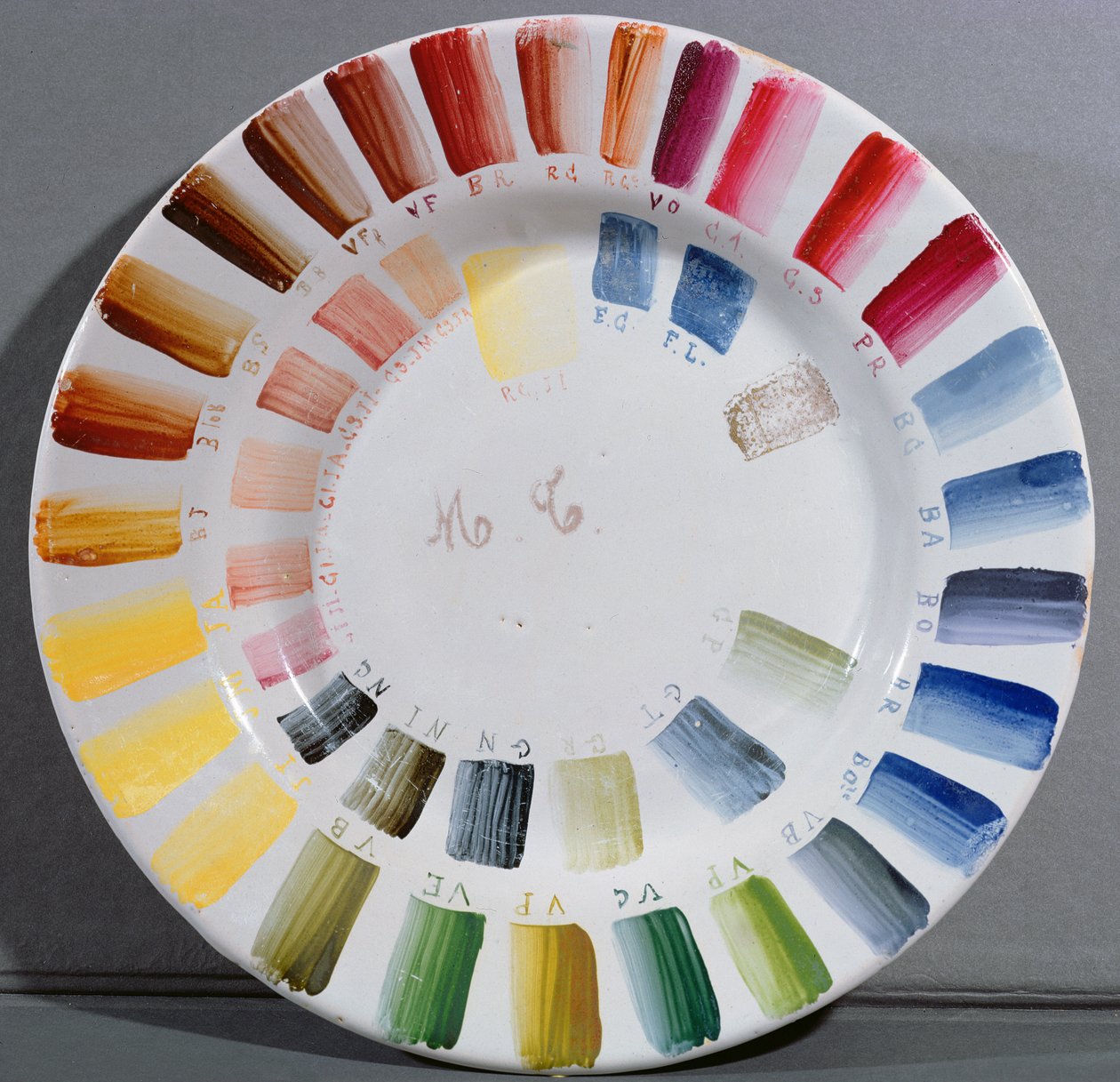 Placa de fabricantes de porcelana com cartela de cores (porcelana) de French School