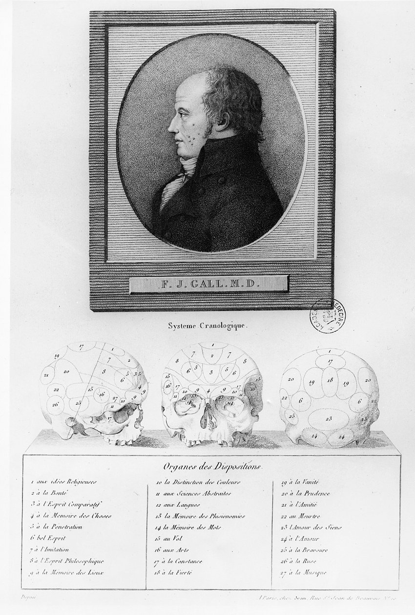 Retrato de Franz Josef Gall (1578-1829) e ilustração do sistema craniológico de French School