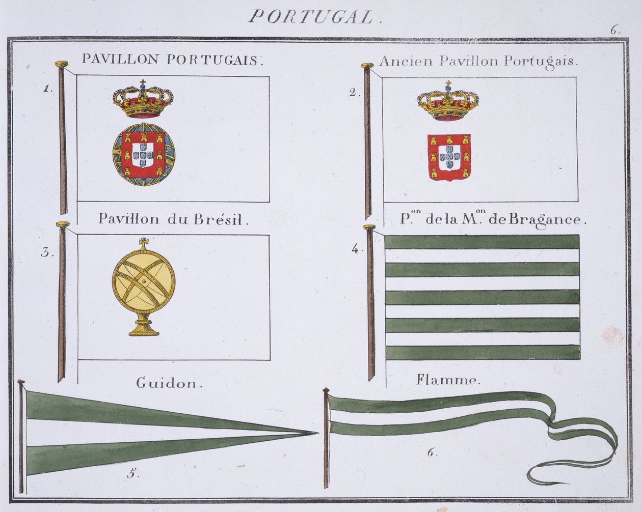 Bandeiras portuguesas, de um livro francês das bandeiras, c.1819 de French School