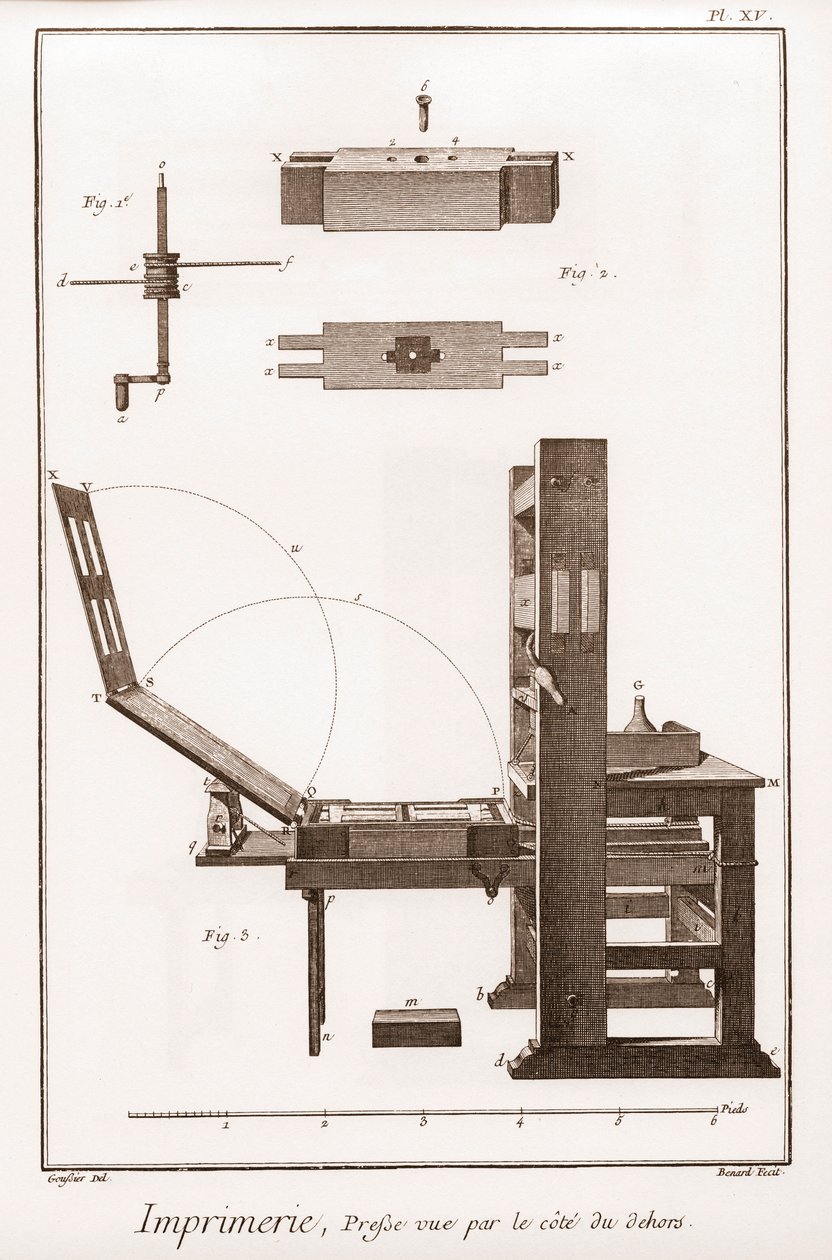 Impressão: imprensa vista pelo exterior - "The Great Encyclopedie, ou Dictionnaire Raisonne des Sciences, des Arts et des Metiers" (Enciclopédia ou Dicionário das Ciências, Artes e Profissões) por Denis Diderot (1713-1784) e Jean d