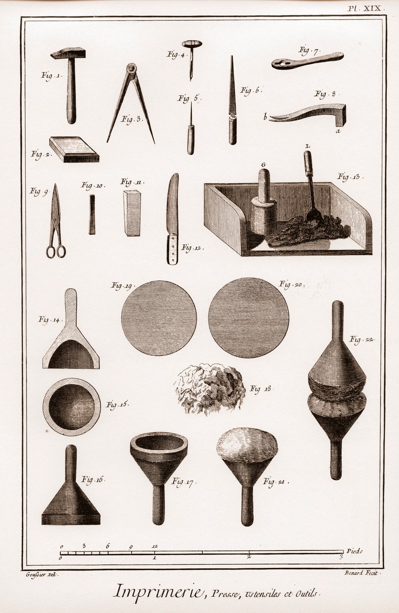 Imprensa, utensílios e ferramentas - "The Great Encyclopedie, ou Dictionnaire Raisonne des Sciences, des Arts et des Metiers" (Enciclopédia ou Dicionário das Ciências, Artes e Profissões) por Denis Diderot (1713-1784) e Jean d