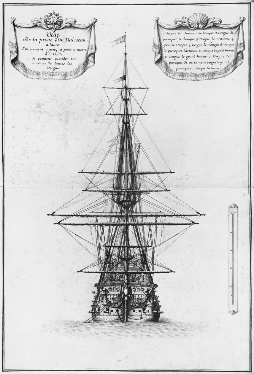 Proa de um navio ancorado, ilustração do Atlas de Colbert, placa 49 de French School