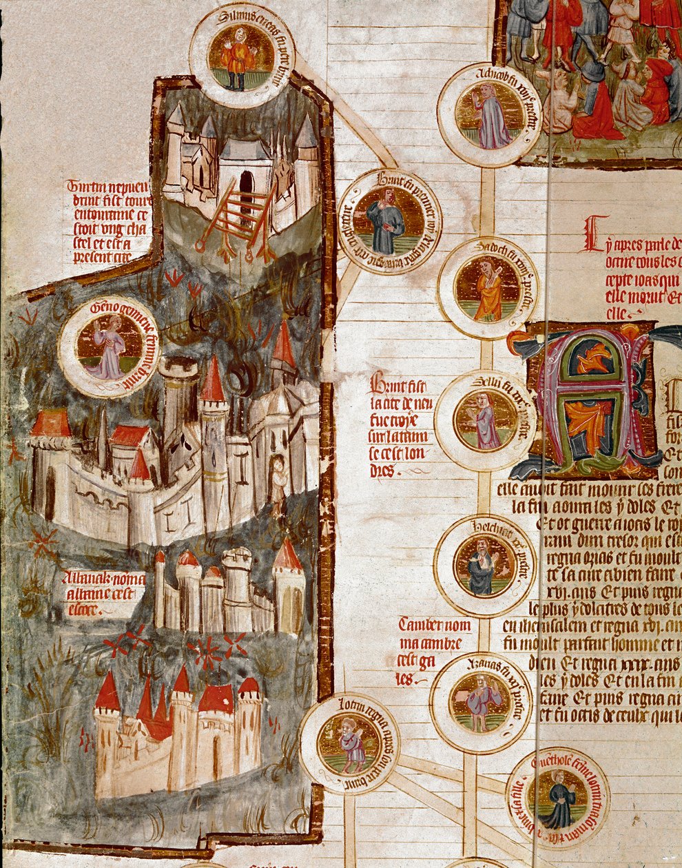 Representações de várias citas fortificadas, incluindo a de Troy Page extraída do manuscrito "Genealogie de la Bible" da escola francesa. Cremone, biblioteca governnativa do século XIV de French School