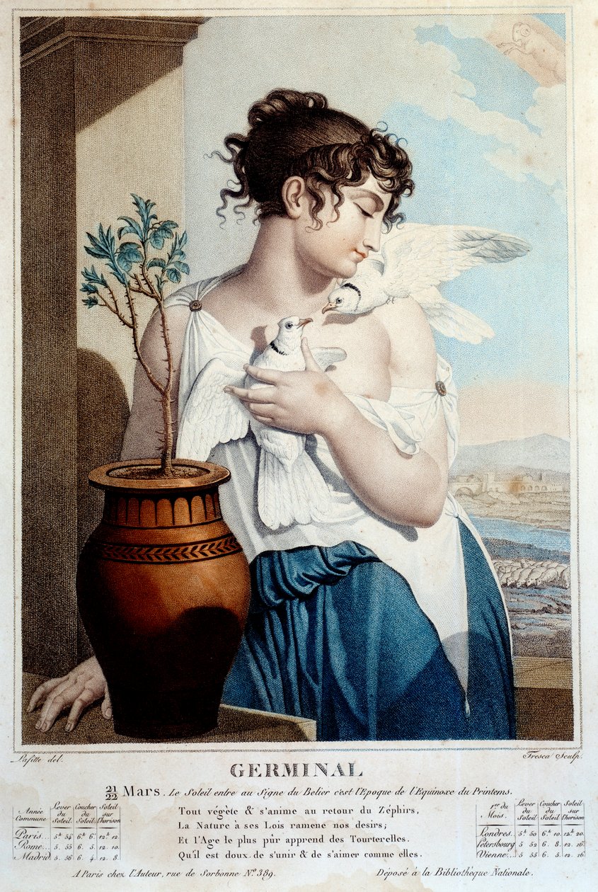 Calendário Republicano: Germinal do ano II (21 de Março). Gravura de Tresca depois de Laffitte de French School