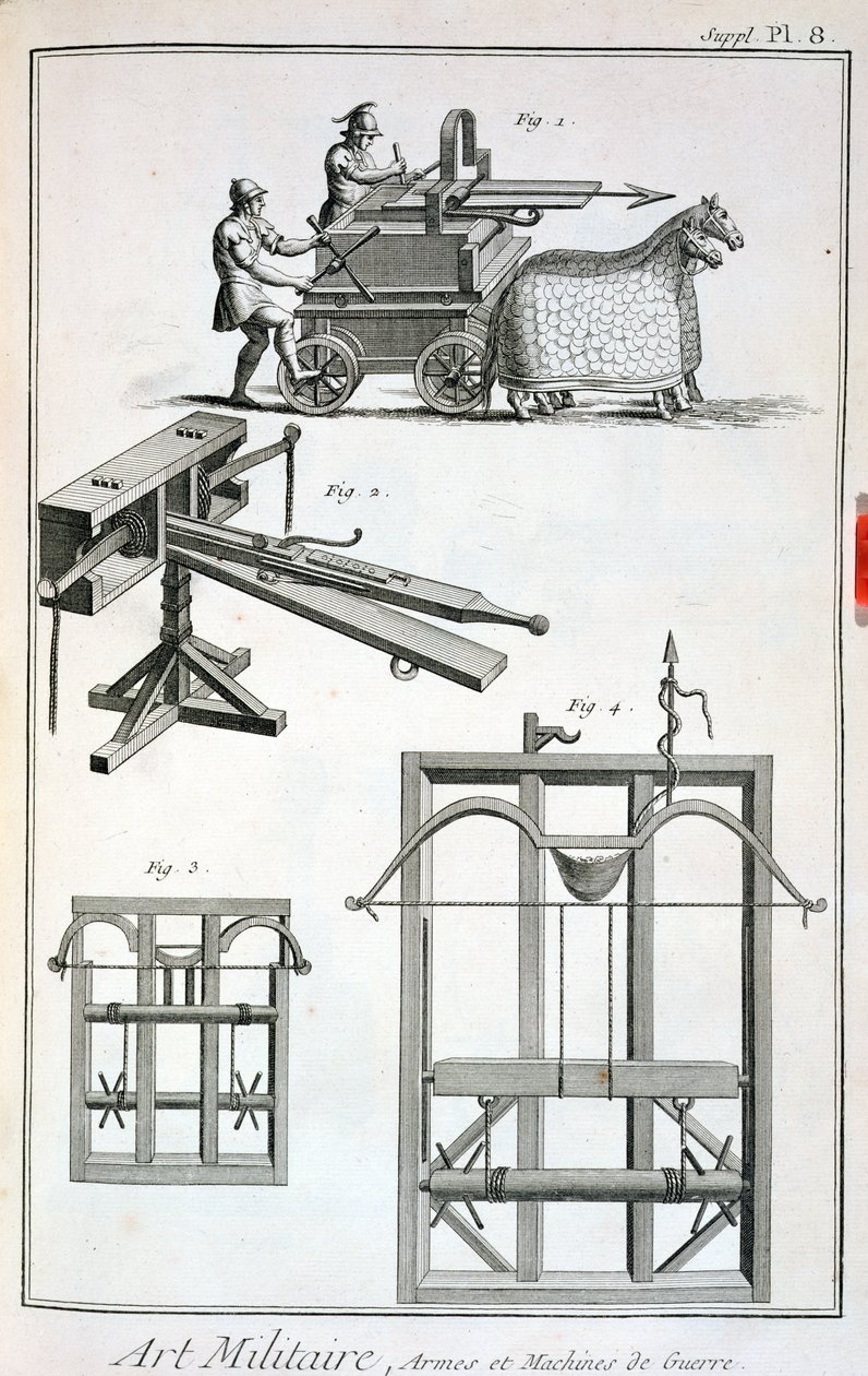 Maquinaria balística romana, da enciclopédia das ciências e dos metiers por Denis Diderot (1713-84), publicada c.1770 de French School