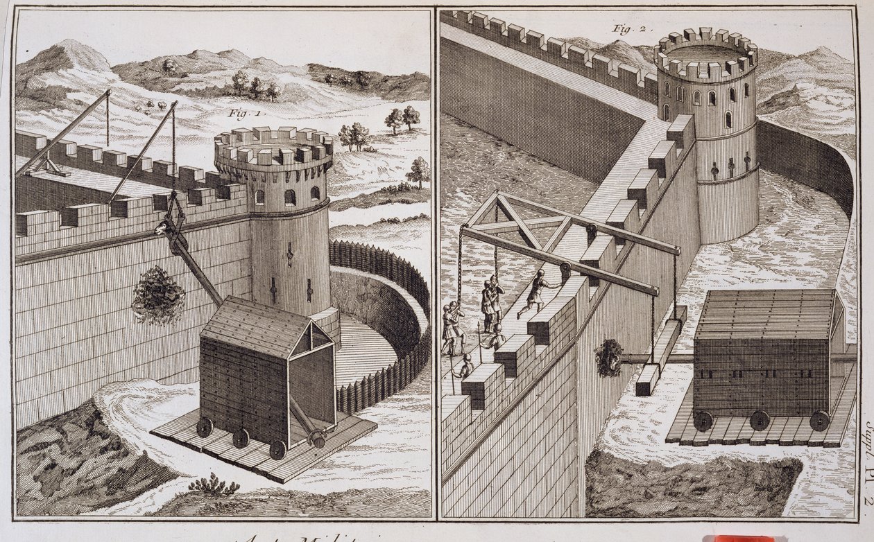 Carneiros Roman Battering, da Encyclopédie des Sciences et Metiers por Denis Diderot (1713-84), publicado c.1770 de French School