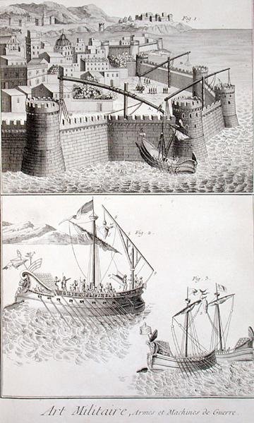 Roman Machinery for Naval Warfare, da 