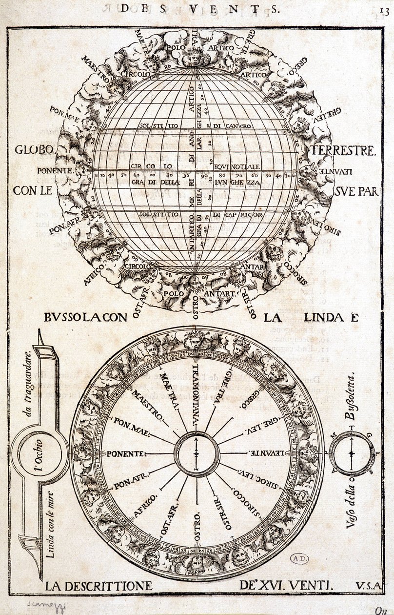 Rosa do vento e vento - gravura de French School