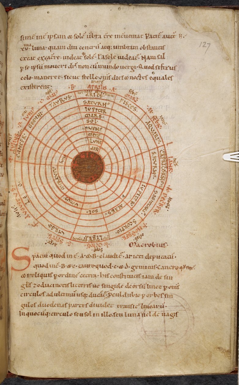 Royal MS 13 A XI, f.127r, Cosmos de Dungalus, "Dungalus, Epistola ad Carolum Magnum de duplici solis eclipsi anno 810" (carta de Dungal a Carlos Magno) de French School