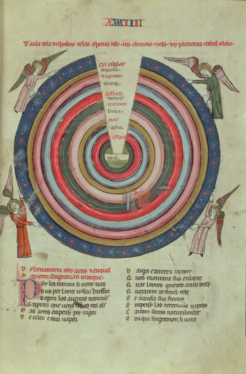Royal Ms 19 C I fol.50 Um diagrama cosmológico, início do século XIV (velino) de French School