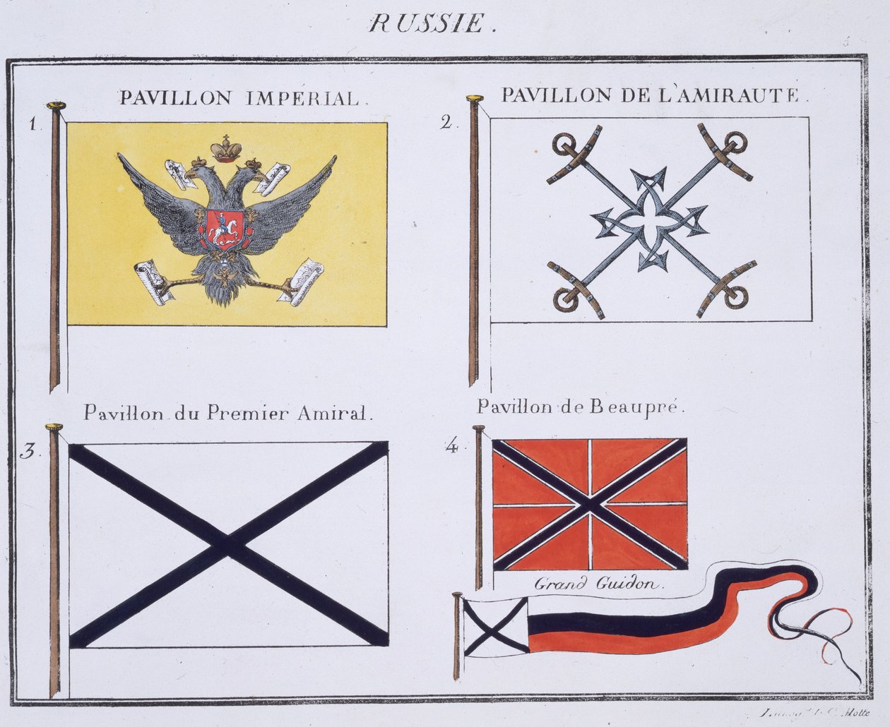 Bandeiras russas, de um livro francês de bandeiras, c.1819 de French School