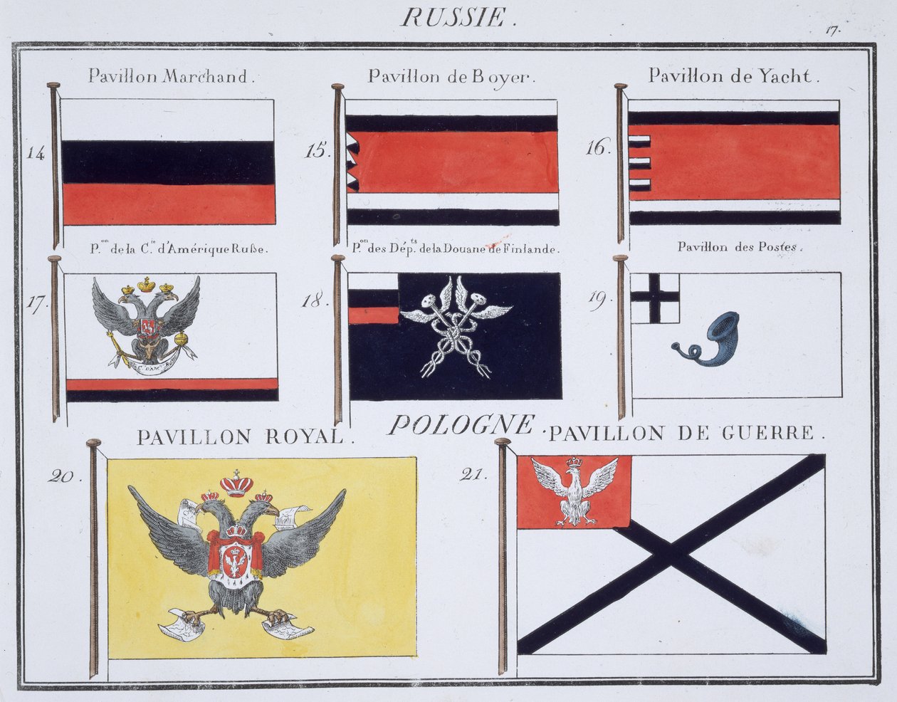 Bandeiras russas, de um livro francês de bandeiras, c.1819 de French School