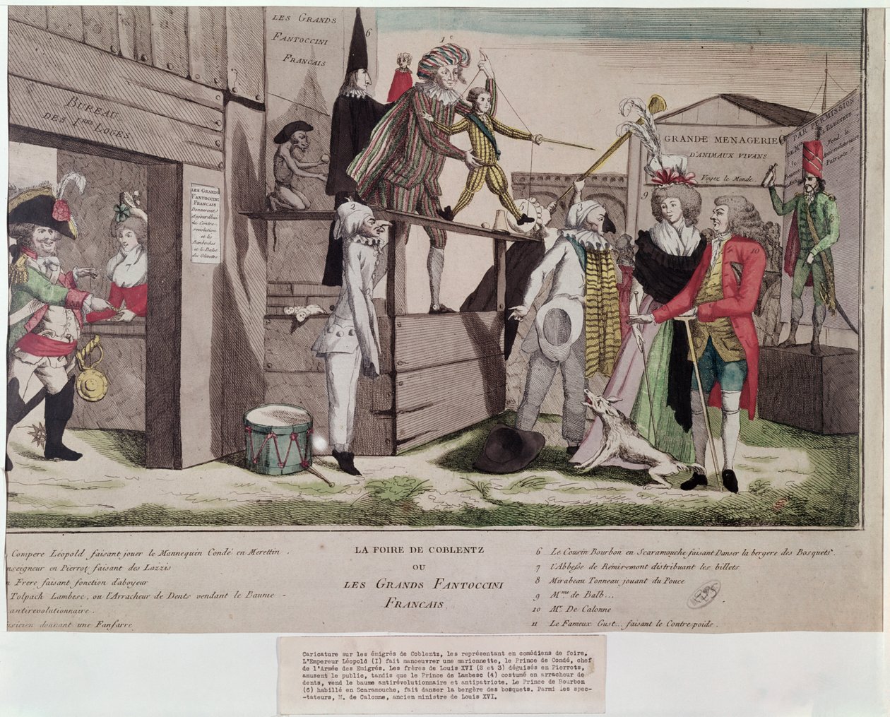 Desenhos animados satíricos sobre os emigrados franceses em Coblentz e a Declaração de Pillnitz, 1791 de French School