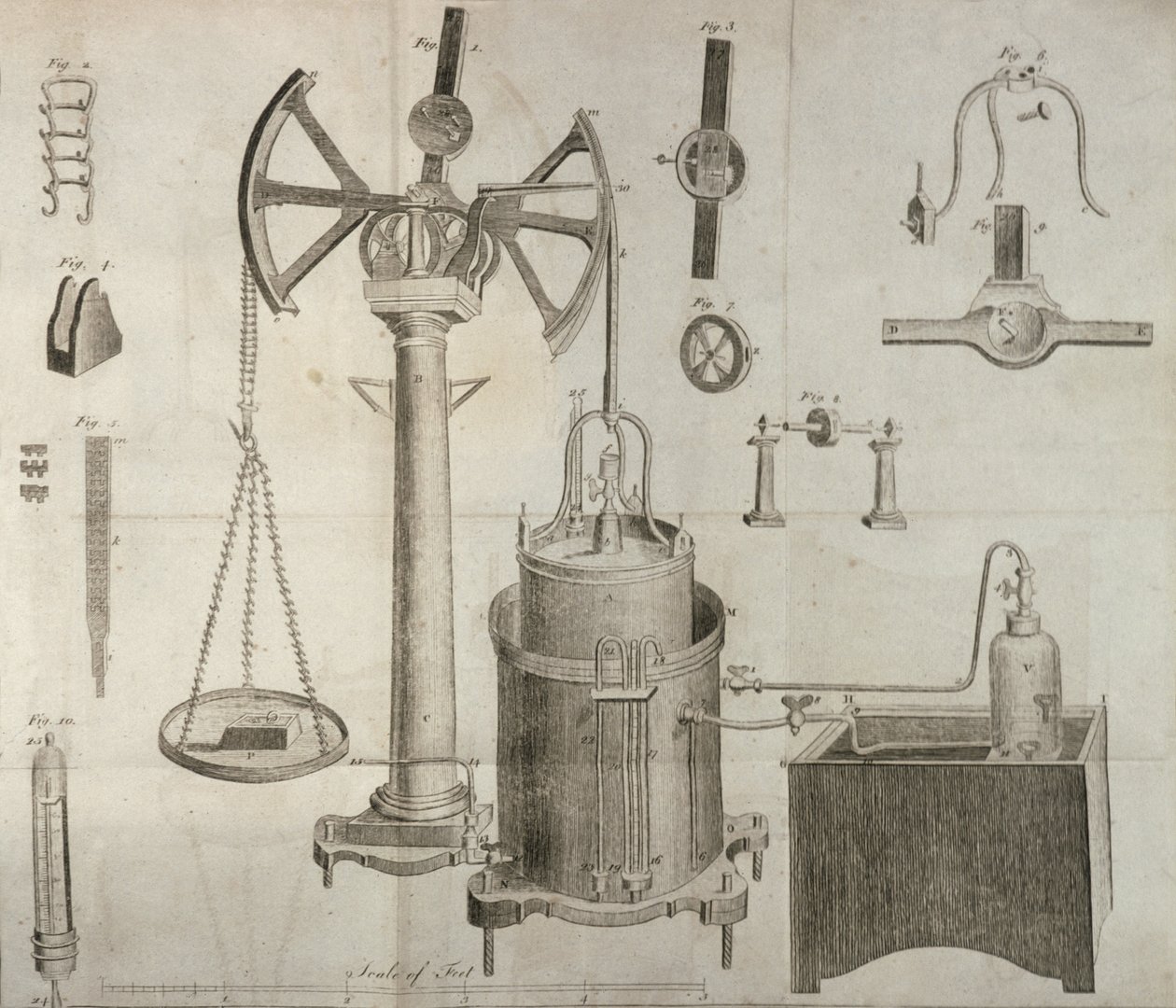 Equipamento científico, dos elementos da química por Antoine Laurent de Lavoisier (1743-94) gravado por D. Lizars, 1796 de French School