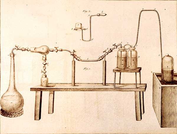 Equipamento científico, dos elementos da química por Antoine Laurent de Lavoisier (1743-94) gravado por D.Lizars, 1796 de French School