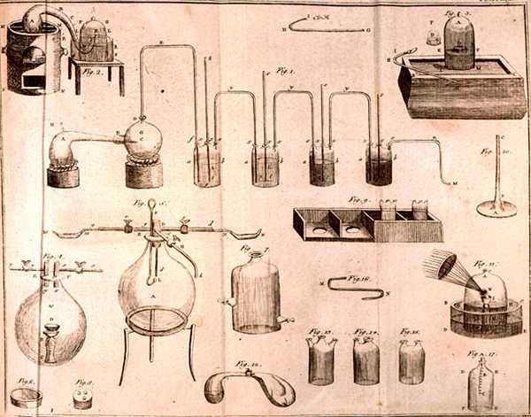 Equipamento científico, dos elementos da química por Antoine Laurent de Lavoisier (1743-94) gravado por D.Lizars, 1796 de French School